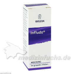 INFLUDO, 20 ML – PZN 521118