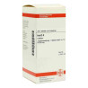 Iris D 4 Tabletten (200 stk) – PZN 2925216
