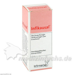 INFIKAUSAL, 50 ML – PZN 4300650