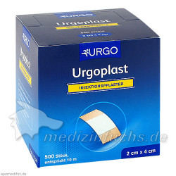 URGOPLAST Inj.-Pflaster 2x4 cm, 500 ST – PZN 3274028