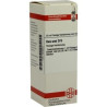 Uva Ursi D 6 Dilution (20 ml) – PZN 2806902