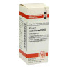 Zincum Metallicum D 200 Globuli (10 g) – PZN 4242728