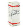 Zincum Aceticum D 8 Dilution (20 ml) – PZN 2815189