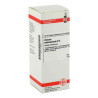 Zincum Valerianicum D 4 Dilution (50 ml) – PZN 2115902