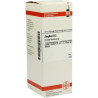 Zingiber D 2 Dilution (50 ml) – PZN 2934072