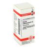 Zincum Valerianicum D 12 Globuli (10 g) – PZN 2119633