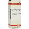 Zincum Sulfuricum D 4 Dilution (20 ml) – PZN 2623923
