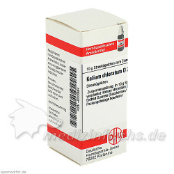 KALIUM CHLORAT D30, 10 G – PZN 4222884