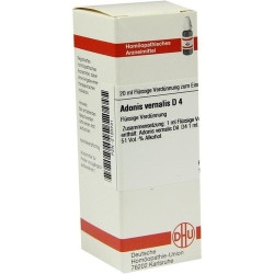 ADONIS VERNALIS D 4, 20 ML – PZN 2120731