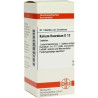 KALIUM FLUOR D12, 80 ST – PZN 1775312