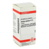 Kalium Jodat. D 12 Tabletten (80 stk) – PZN 2115776