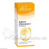 Kalium chloratum I Similiaplex Mischung, 50 ML – PZN 278758