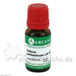KALIUM CARBONIC LM 6, 10 ML – PZN 7540691