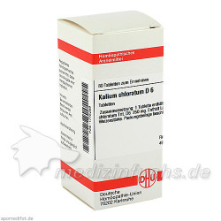 KALIUM CHLORAT D 6, 80 ST – PZN 1775269