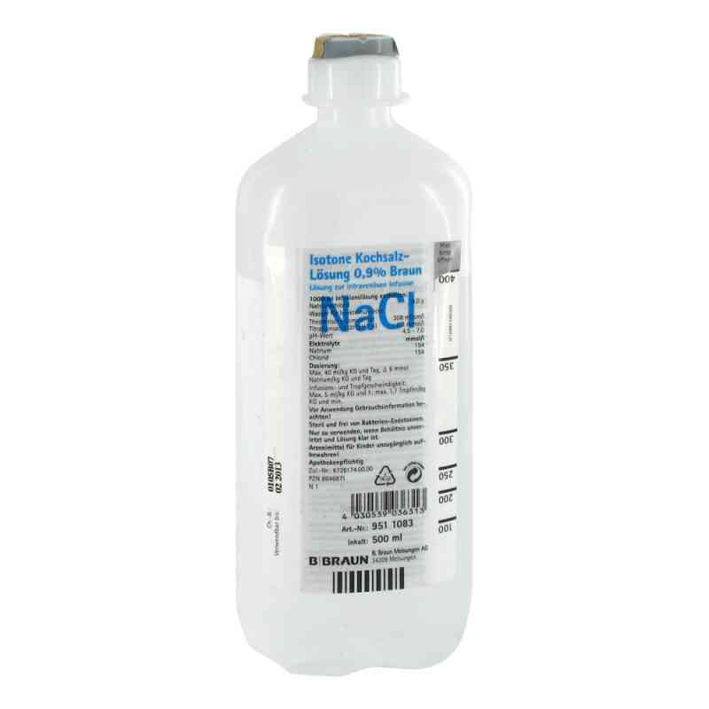 Kochsalzlösung 0,9% Ecoflac Plus (500 ml) – PZN 8646871