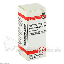 KALIUM CHLORAT D 4, 10 G – PZN 2925529