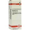 Oleander D 12 Dilution (20 ml) – PZN 7175978