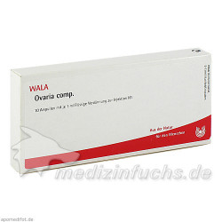 OVARIA COMP, 10X1 ML – PZN 1751814