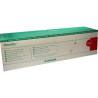 OMNIFIX Luer-Lock Solo Latexfrei, 100X5 ML – PZN 570016