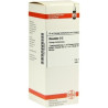 OLEANDER D 2, 50 ML – PZN 2928580