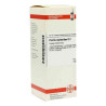 Perilla Ocymoides D 2 Dilution (50 ml) – PZN 2803252