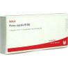 PLEXUS SACRALIS GL D 8, 10X1 ML – PZN 2952928