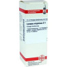 Lycopus Virg. D 1 Dilution (20 ml) – PZN 2103460