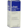 LÖWE-Komplex Nr.8 Formica, 50 ML – PZN 3068808