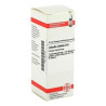 Lobelia Inflata D 6 Dilution (20 ml) – PZN 2617147