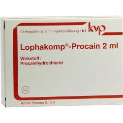 Lophakomp Procain 2ml, 10X2 ML – PZN 123926