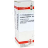 Lycopus Virg. D 6 Dilution (20 ml) – PZN 1777601