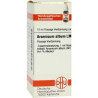 Lm Arsenicum Album I Dilution (10 ml) – PZN 7457932