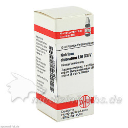 LM NATR CHLORATUM XXIV, 10 ML – PZN 2675400