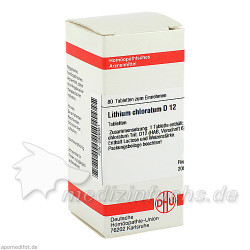LITHIUM CHLORAT D12, 80 ST – PZN 2926351