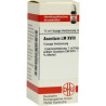 Lm Aconitum Xviii (10 ml) – PZN 2667613