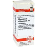 MAGNESIUM CHLORAT C30, 10 G – PZN 4225753