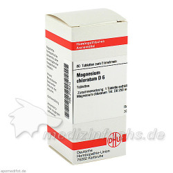 MAGNESIUM CHLORAT D 6, 80 ST – PZN 2125214