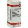 MAGNESIUM CHLORAT C200, 10 G – PZN 4225776