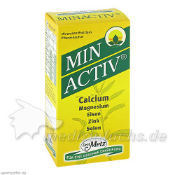 MINACTIV, 250 G – PZN 7203120