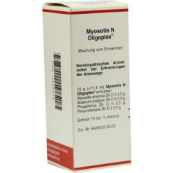 Myosotis N Oligoplex Liquidum (50 ml) – PZN 3669376