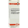 Magnesium Fluoratum D 12 Dilution (20 ml) – PZN 2617615