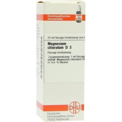 MAGNESIUM CHLORAT D 3, 20 ML – PZN 4225724