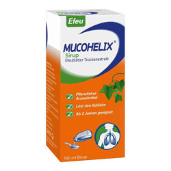Mucohelix (100 ml) – PZN 11663548