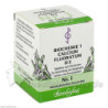 Biochemie 1 Calcium fluoratum D 3, 80 ST – PZN 4324596