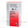 Biochemie 1 Calcium fluoratum D12, 200 ST – PZN 3886725