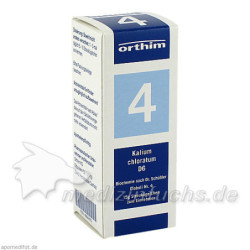 Biochemie Globuli Nr. 4 Kalium chloratum D 6, 15 G – PZN 8884470