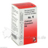 Biochemie 1 Calcium fluoratum D6, 200 ST – PZN 3886553
