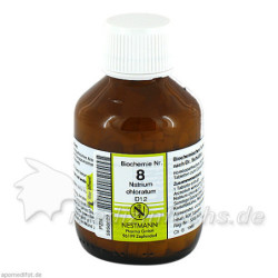BIOCHEMIE 8 NATR CHLOR D12, 400 ST – PZN 5956022