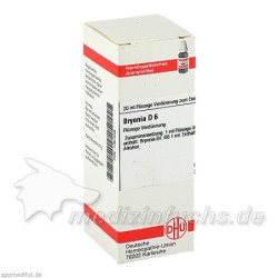BRYONIA D 6, 20 ML – PZN 1761238