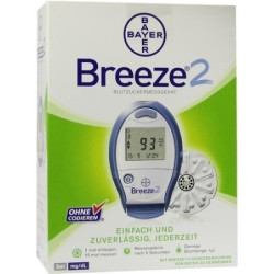 BREEZE 2 Set Plasma mg/dl, 1 ST – PZN 6426013